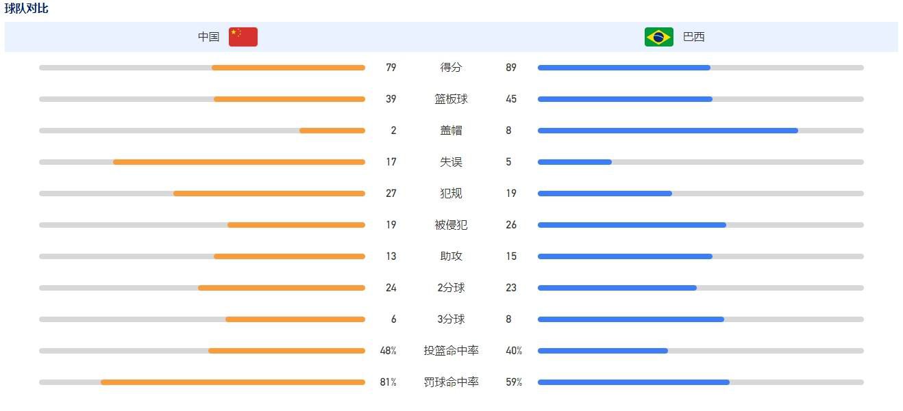 电影发人深省，让人期待不已